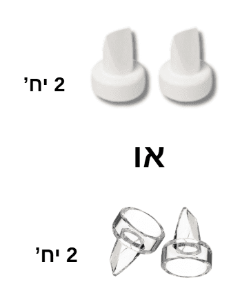 שסתומים סוגים שונים